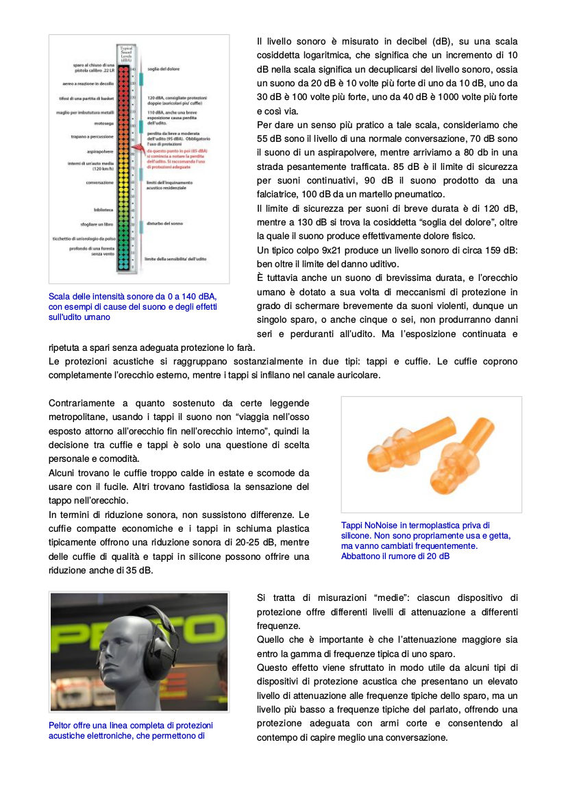 Basi di protezione per l'udito di All4shooter